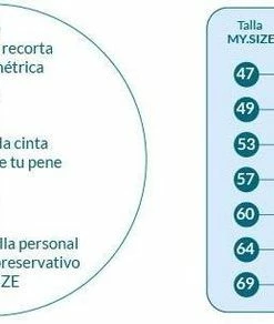 MY.SIZE 57 Mm 3 Stuks -Cottelli Collection Shop 550x292