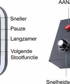 Hismith Pakket Backdoor Entry Pro 1 Premium Seksmachine Smart APP -Cottelli Collection Shop 550x389 1