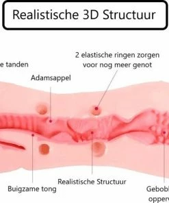 HomeTravelers Pocket Pussy - 2 In 1 - Sexspeeltjes Mannen - Sex Toys -Cottelli Collection Shop 550x475 2