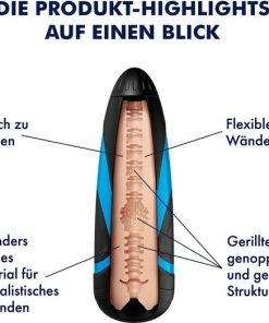 Satisfyer Men Masturbator Sleeve Kinky Waves - Transparant -Cottelli Collection Shop 550x524 1