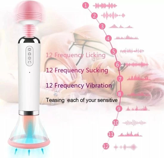 GALESTO 2-in-1 Magic Wand Vibrator - Mannen En Vrouwen - Zuigt En Likt - 12 Vibratie Standen - Clitoris Stimulator - Intense Sex Orgasme - Seksspeeltjes - G-spot 4 GALESTO 2-in-1 Magic Wand Vibrator - Mannen En Vrouwen - Zuigt En Likt - 12 Vibratie Standen - Clitoris Stimulator - Intense Sex Orgasme - Seksspeeltjes - G-spot - Afbeelding 4