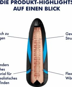 Satisfyer Men Masturbator Sleeve Kinky Waves - Transparant -Cottelli Collection Shop 550x538 2