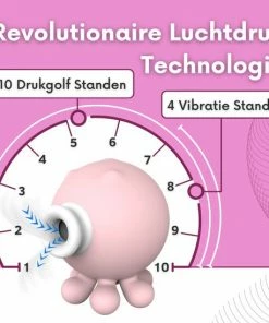 Viberoz Octopussy - Luchtdruk Vibrator - Drukgolf Stimulator - Stille Vibrators Voor Vrouwen - Sex Toys - Ook Voor Koppels – Cadeau Tip -Cottelli Collection Shop 550x549 9