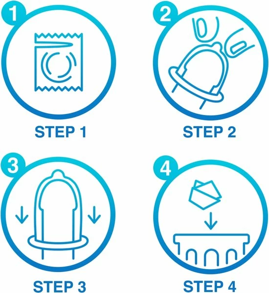 Durex Condooms Classic Jeans Belgische Stijl - Condooms Met Extra Glijmiddel - 12 Stuks X6 5 Durex Condooms Classic Jeans Belgische Stijl - Condooms Met Extra Glijmiddel - 12 Stuks X6 - Afbeelding 5