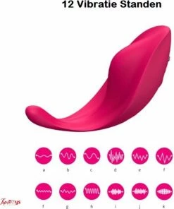 TipsToys Draagbare Vibrator Vibrerende Slipjes - Clitoris 5.0 Met Afstandsbediening Sex Toy Vrouwen -Cottelli Collection Shop 550x661